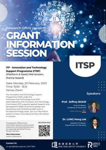 Poster ITSP